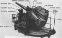 Fig. 11. A 5-inch, 38-caliber open mount. The power-operated rammer was an innovative feature that permitted the weapon to achieve high rates of fire even when elevated at extreme angles. (U.S. Navy)