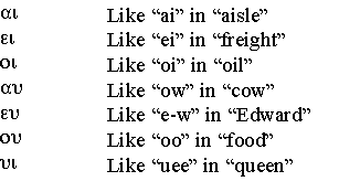 Dipthongs - vowel combinations
